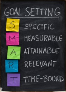 SMART (Specific, Measurable, Attainable, Relevant, Time-bound) goal setting concept presented on blackboard with colorful crumpled sticky notes and white chalk handwriting